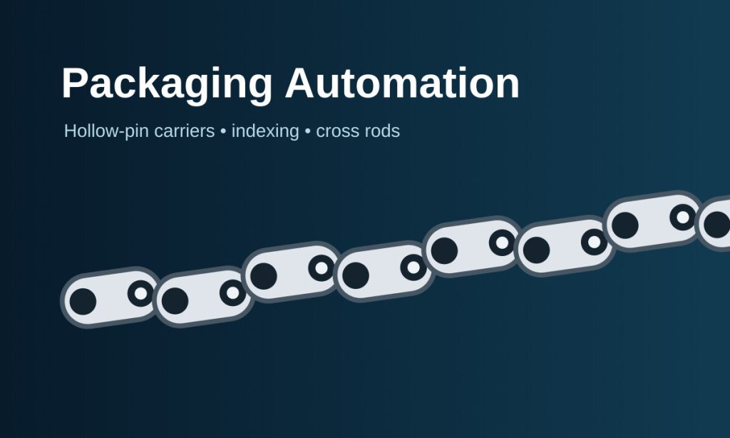 Hollow Pin Chain for Packaging, Food & Automation Markets
