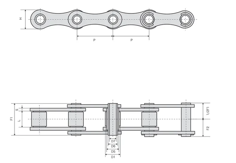 Technical